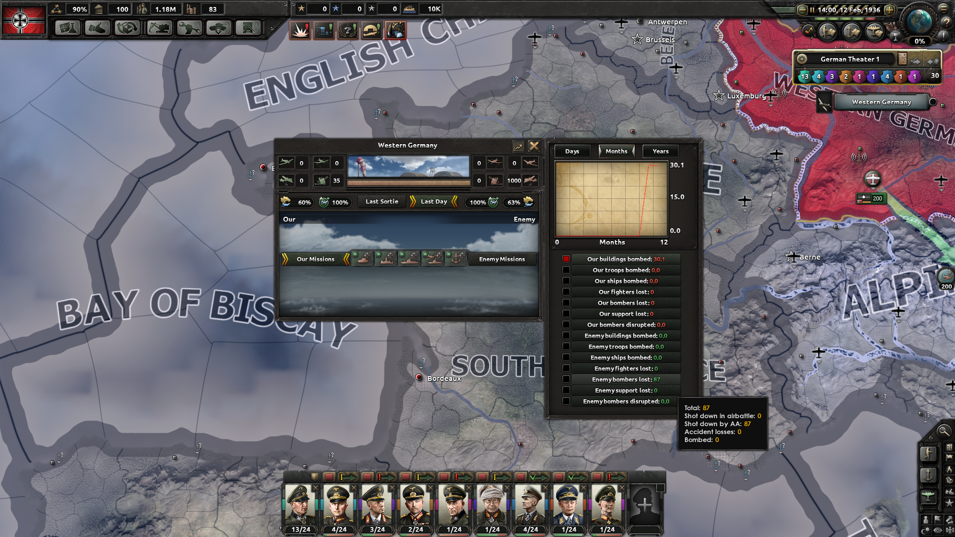 max aa no interceptors.png